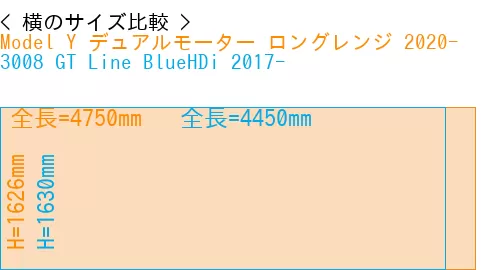 #Model Y デュアルモーター ロングレンジ 2020- + 3008 GT Line BlueHDi 2017-